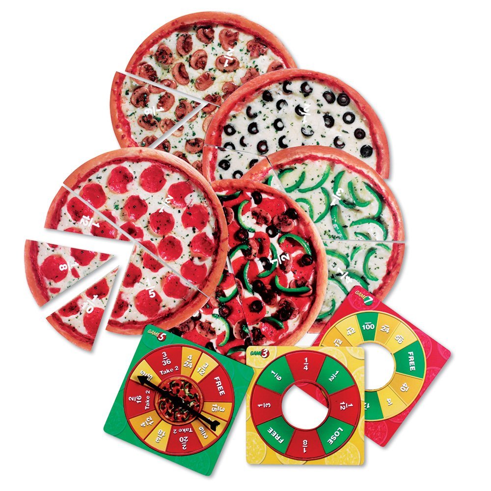 Pizza Fractions Game