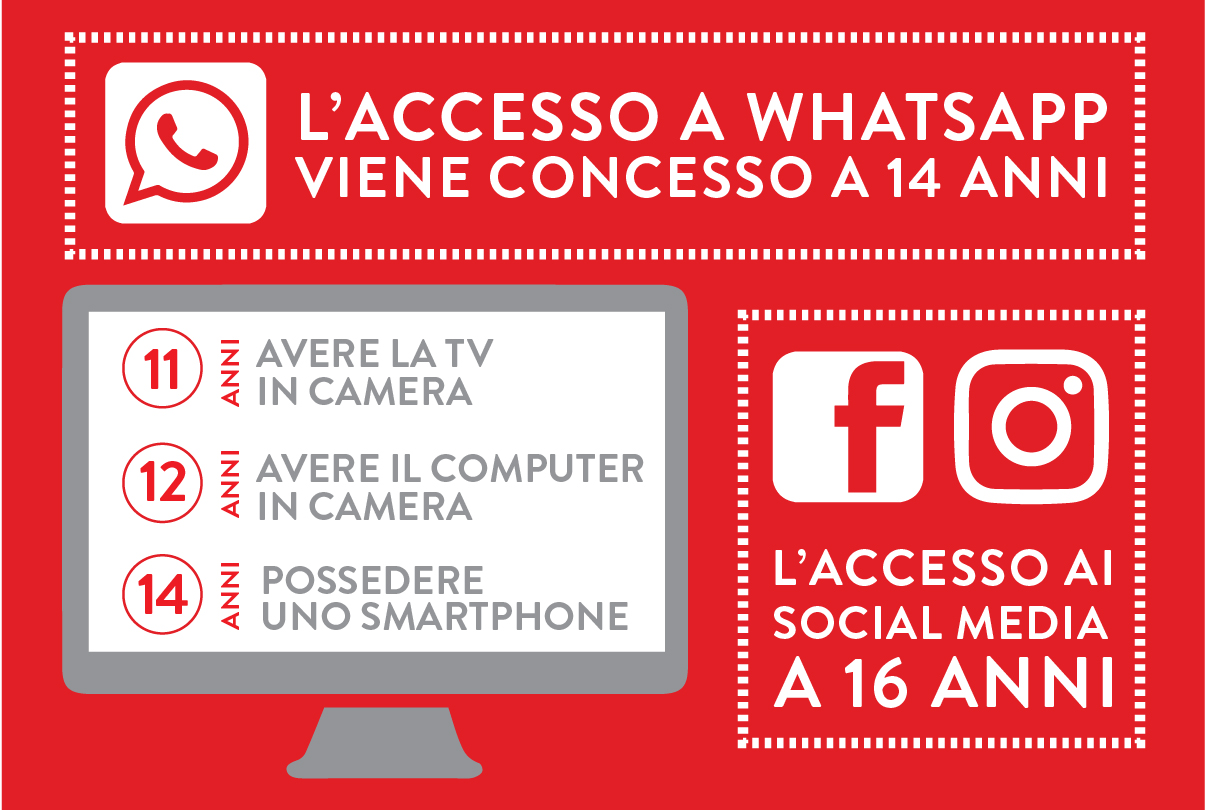 Etichette My Nametags